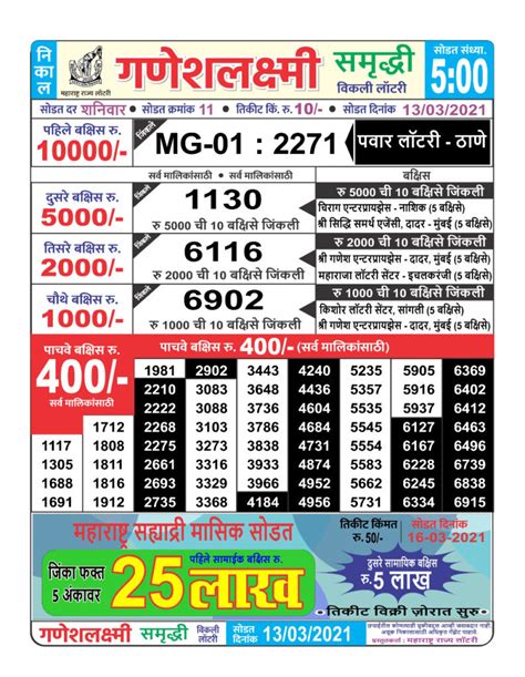 maharashtra gajlaxmi lottery result today 2021|Maharashtra Ganesh Laxmi Holi Lottery Result 2021: .